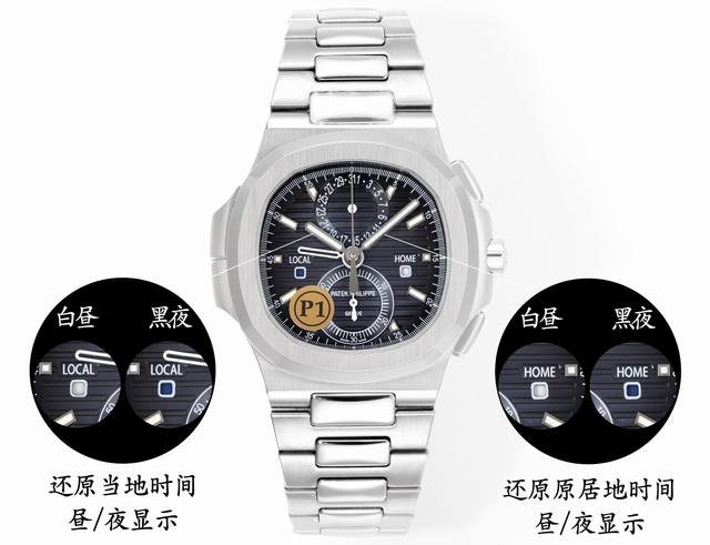 New product, matching the original. All functions are identical to the original